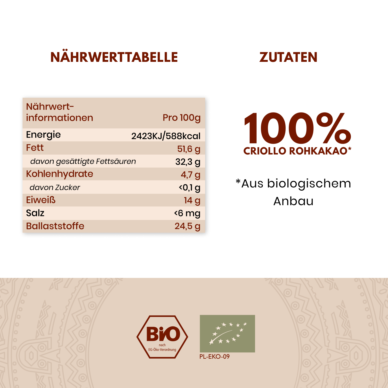 Elimba BIO Rohkakao Topping Verpackungseinheit