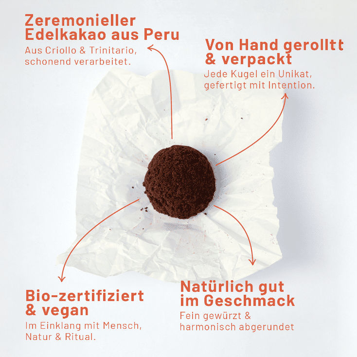 Kakaokugel Intense