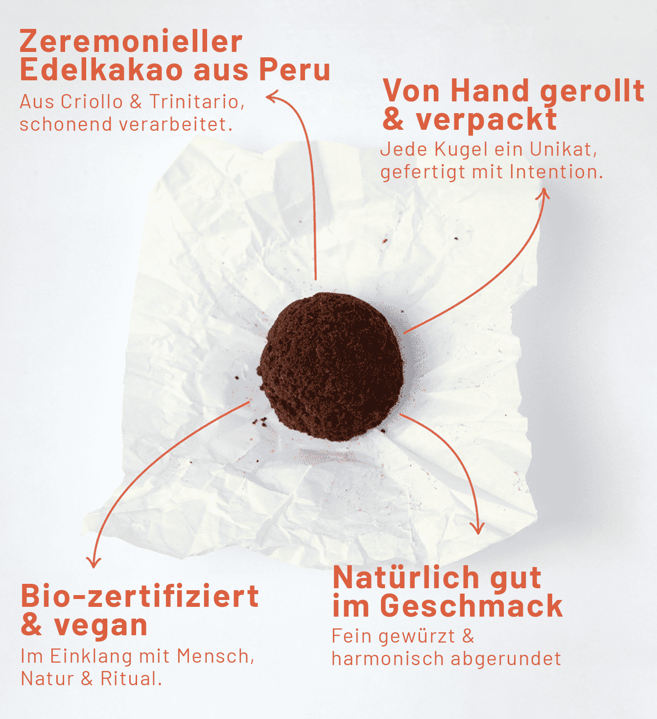 Kakaokugel Intense