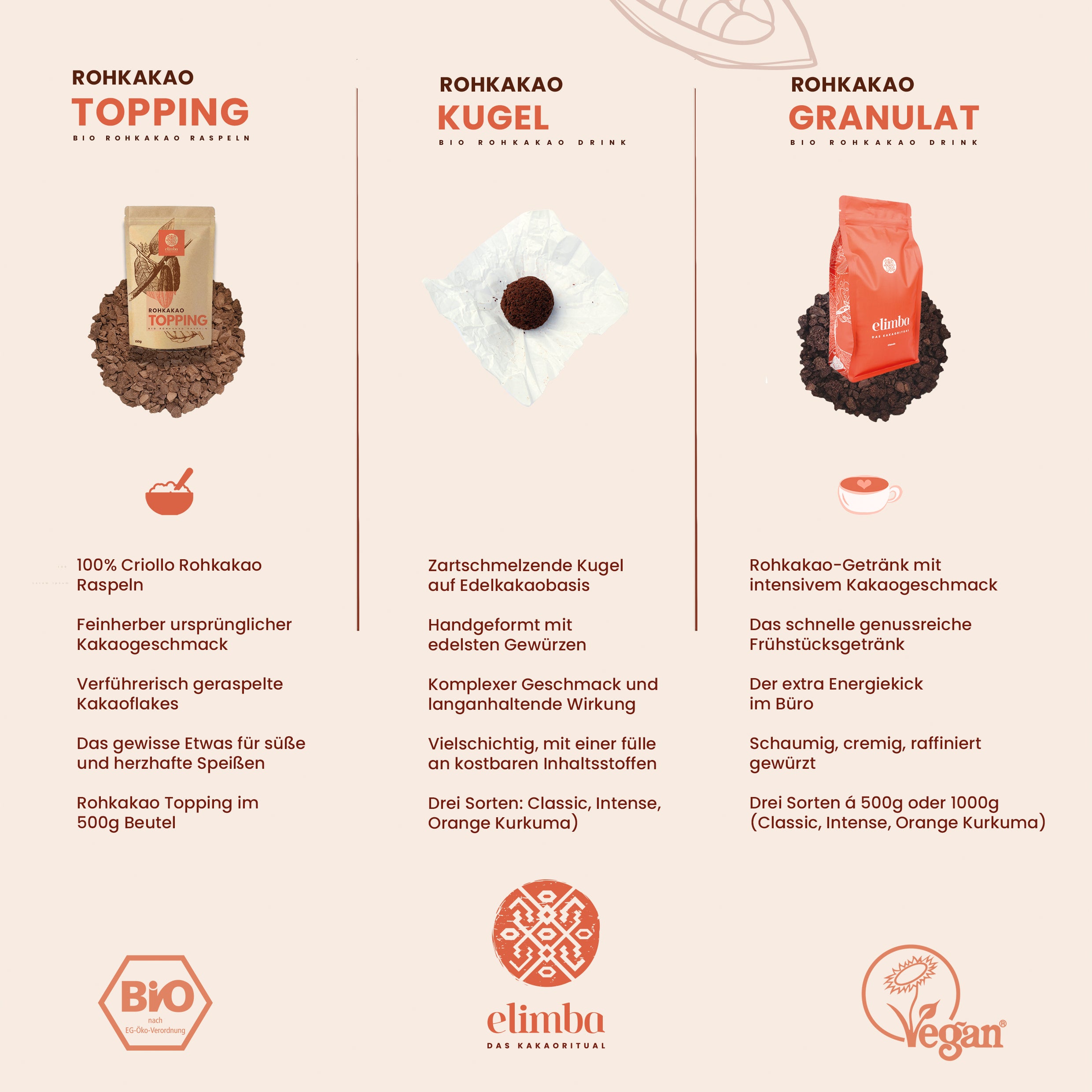 Elimba Bio Edelkakaogranulat Orange-Kurkuma 2kg